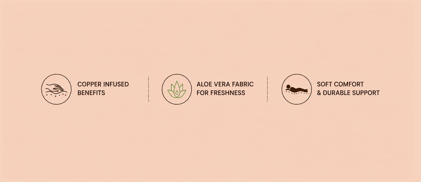 The Earth's Copperpedic 2.0 Mattress Front