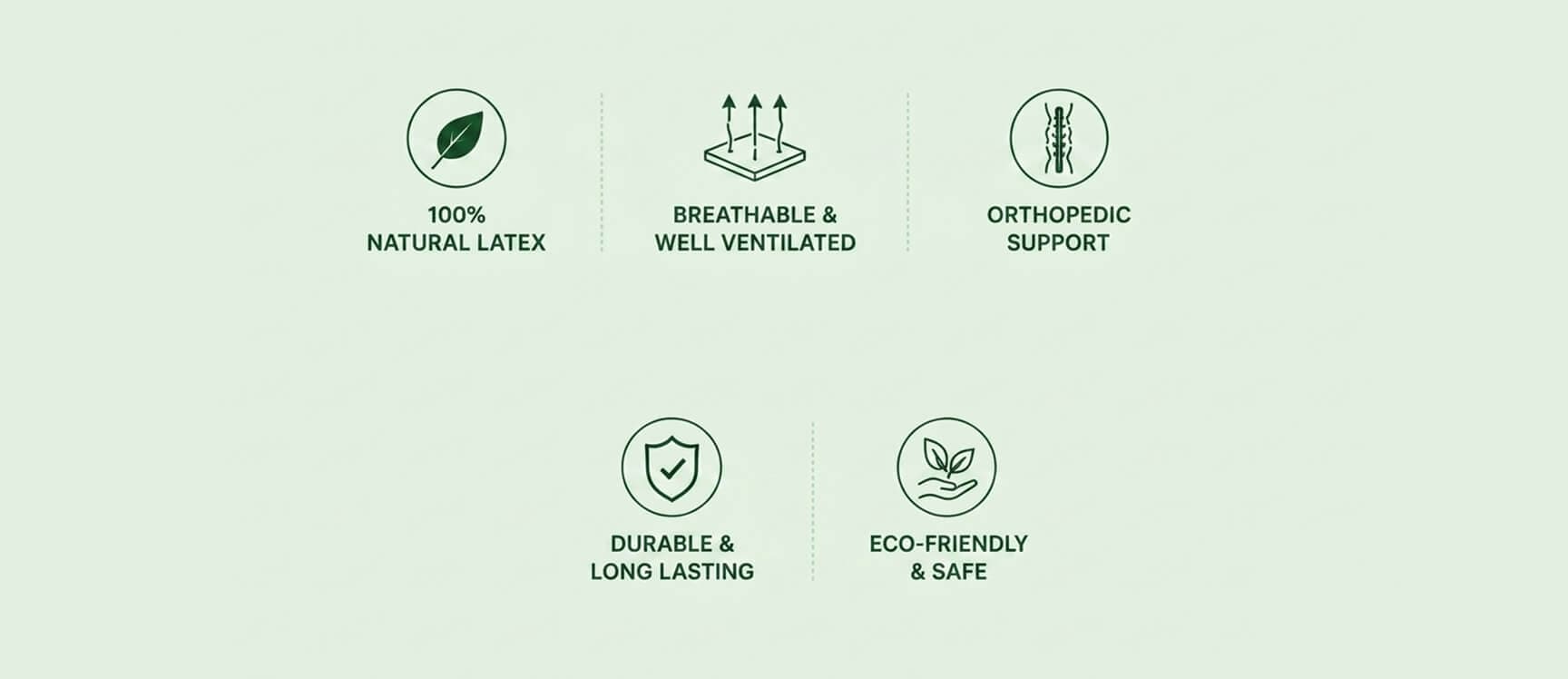 The Earth's Enviropedic 1.0 Pro Mattress (Dual Ortho)